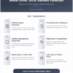 Infographic: Alaska Just Forecast 4.45 Million Sockeye Salmon for the Kenai River in 2026 - Here's What That Means for Your Trip to Soldotna - Key concepts and takeaways